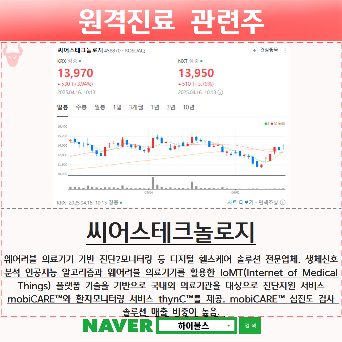 원격진료, 비대면진료 관련주 – 하이불스(Hi,Bulls)